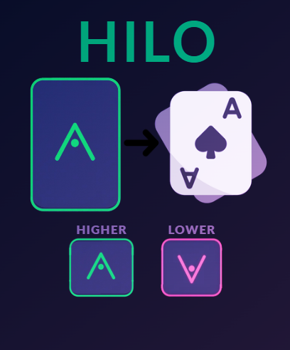 HiLo
